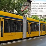 Jobelhome Downtown * Budapest