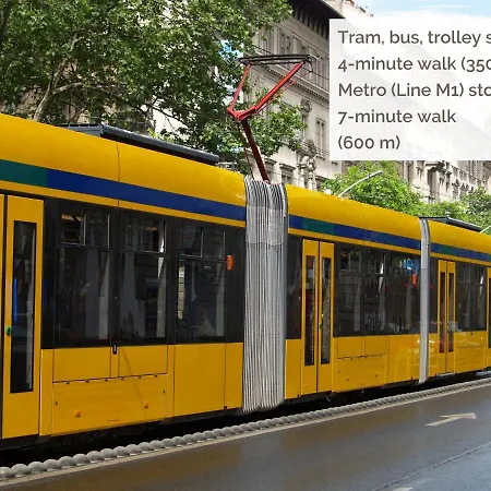 Jobelhome Downtown * בודפשט
